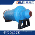 Widely Used Forged Steel Mill Balls
